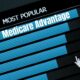 What is the Most Popular Medicare Advantage Plan for 2023?