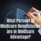 What Percent of Medicare Beneficiaries are in Medicare Advantage?