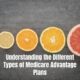 Medicare Advantage Plans Exploring Different Types