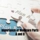 Importance of Medicare Parts A and BYou Automatically Enrolled in Medicare Part B